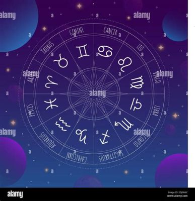  Zodiac -  Dự đoán về một vụ án bí ẩn và sự chìm sâu vào thế giới tâm linh